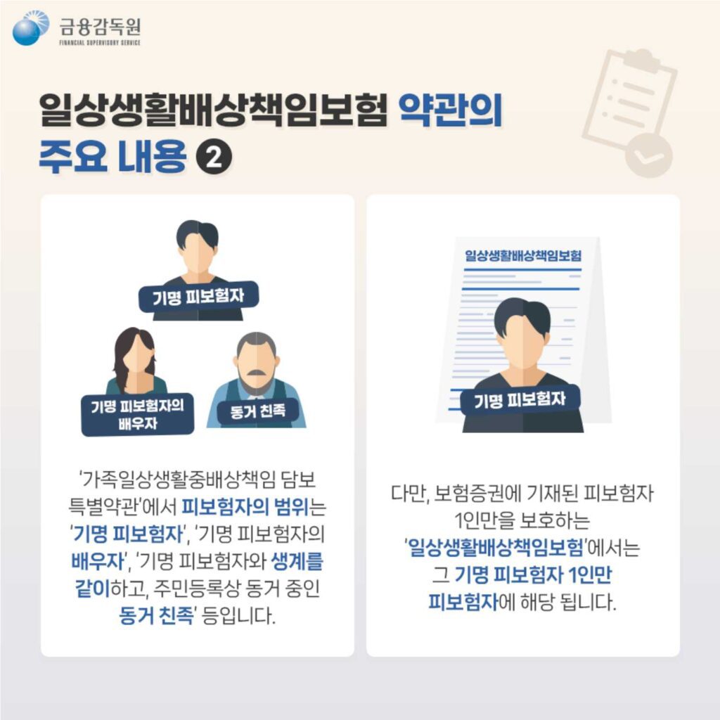 일상생활배상책임보험의 보험금 지급 관련 분쟁 해결 기준