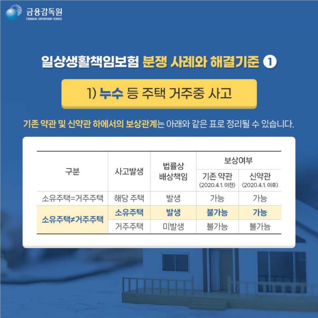 일상생활배상책임보험의 보험금 지급 관련 분쟁 해결 기준